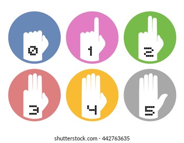 hands counting symbol