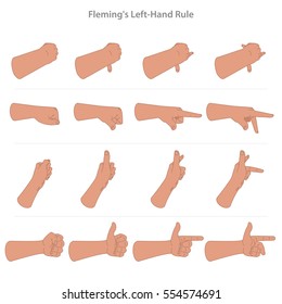 Hands different gestures collection vector illustration, Fleming left hand rule