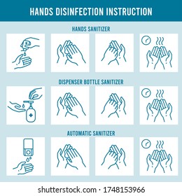 Hands Disinfection Instruction. Clean Hand, Hygiene And Healthcare. Use Alcohol Sanitizer, Rubbing Drying Hands Line Icons Vector Illustration. Disinfection Info For Hygiene, Prevention And Sanitizer