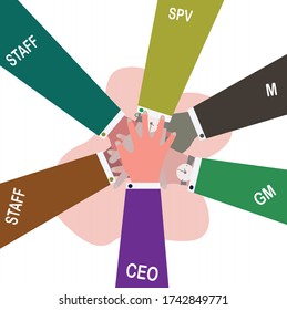 Hands of diverse group of people putting together. new normal cooperation, unity, togetherness, partnership, agreement, teamwork, social community or movement. Flat cartoon vector illustration.