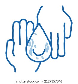 Hands And Drop Moisturizer sketch icon vector. Hand drawn blue doodle line art isolated symbol illustration