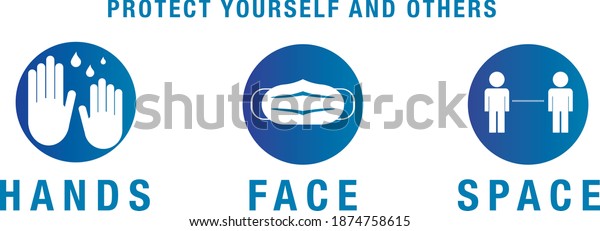 Hands Face Space Coronavirus Health Icons Stock Vector (Royalty Free ...