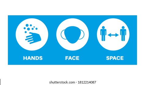 Hands, Face, Space Covid Guidance Vector Illustration On White Background.
