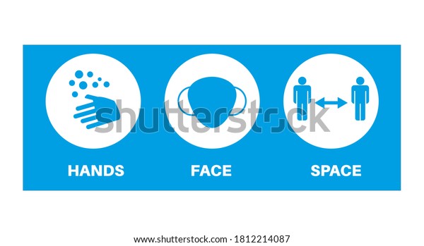 Hands Face Space Covid Guidance Vector Stock Vector (Royalty Free ...