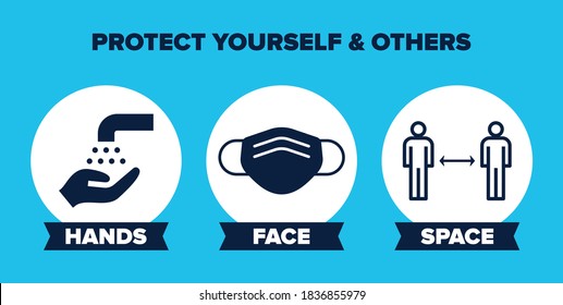 Hands Face Space UK Covid-19 Prevention Slogan Banner. Vector Graphic with Icons, Pink Background and 'Hands Face Space' Government Social Distancing Slogan. 'Protect yourself & others'