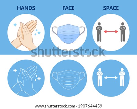 Hands, Face, Space warning sign icons for Covid-19 Coronavirus, Vector illustration, Wash hands icon, Face mask icon,Social distance icon.eps