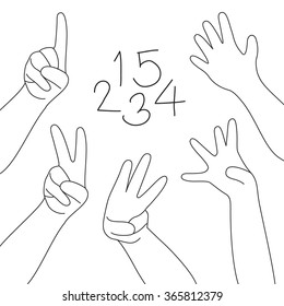 hands and fingers. Numbers countdown