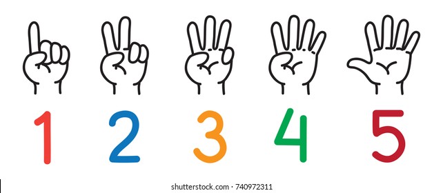 Hands with fingers.Icon set for counting education