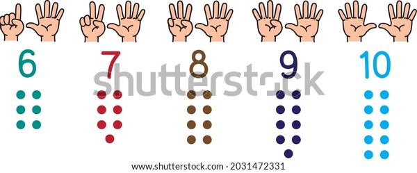 Hands Fingersicon Set Counting Education Stock Vector (Royalty Free ...