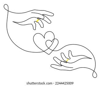 Manos con el arte de una línea de corazón, el concepto de amor dibujo contínuo, dibujado a mano. Novias, nupcias, símbolo de compromiso. Icono editable.Isolated.Vector ilustración