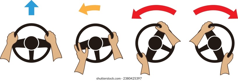 Hands hold and control the steering wheel and direction of rotation arrow, isolated on white background, eps