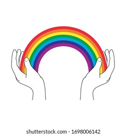 Hands hold a rainbow for hope and wish. Everything will be fine. Rainbow icon logo isolated on background. Hand drawn template for art used by italians during quarantine in fighting with coronavirus.