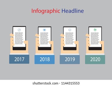 Hands hold smartphone, year plan, infographic 4 templates. ( vector )