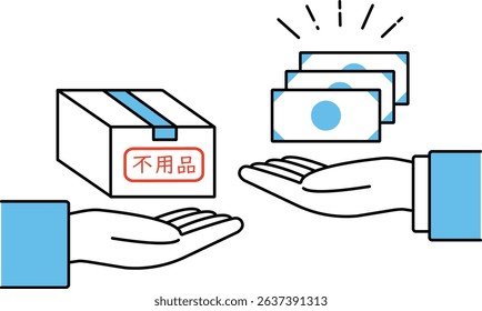 Hands holding out a cardboard box with the words "unwanted items" in Japanese and a banknote