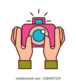 hands holding photographic camera gadget