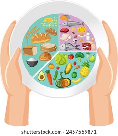 Hands holding a plate with assorted healthy foods.