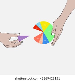 Manos con gráfico circular o circular estadístico, disco dividido en sectores con porcentajes.