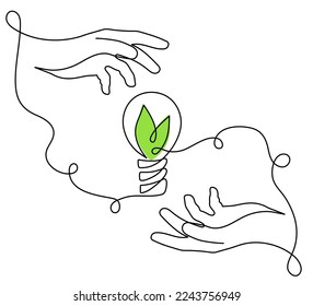 Hands holds slight bulb with leafs,one line art,hand drawn continuous contour.Green energy idea concept.Sign of environmental friendliness.Decoration for banners, posters.Editable stroke.Isolated