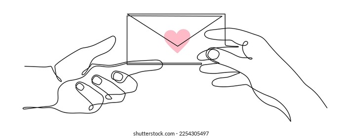 Hands with letter in envelope and heart,one line art,continuous contour drawing,hand-drawn gesture, symbol of romantic love. Decoration for St. Valentine's Day,palm and wrist. Editable stroke.Isolated