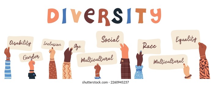 Hands of people multi ethnic races holding placards with text. Diversity and inclusion concept. Racial equality and anti-racism. Gender and age diversity. Multicultural society. Vector illustration