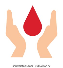 hands protected drop blood