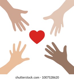 Hands reaching for the heart on a white background