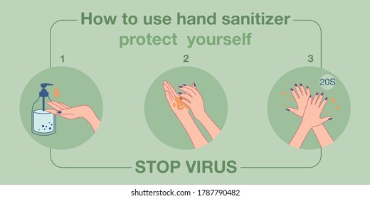 Hands sanitizer to kill and disinfect virus.
