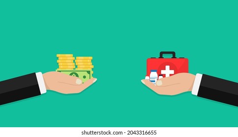 Hands scales with pile of money and drugs, pills and medical kit. The hand gives money for medicines. Buying and selling drugs. Health insurance and healthcare. Paid ambulance. Pharmacy shop.