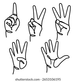 Hands show the number one two three four five one line drawing. Hands show the number one two three four five single line illustration. 