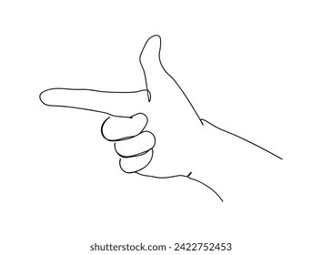 Hands, signs, Actions Single Line Drawing