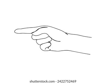 Hands, signs, Actions Single Line Drawing