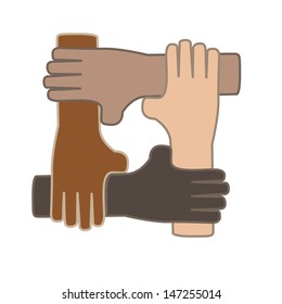 Hands together as symbol of unity and partnership