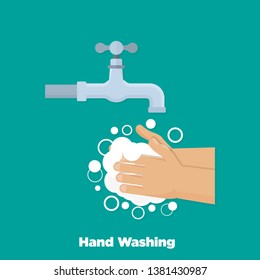 Hands under falling water out of tap. Man washes hands. Flat style