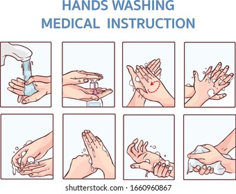 Hands washing medical instruction vector icons set. Water and clean, care hygiene illustration