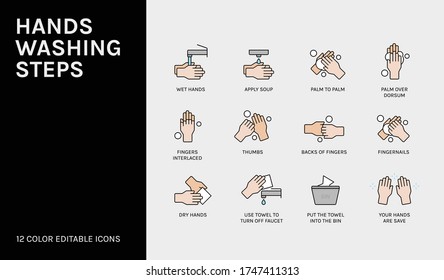 Iconos vectores de procedimiento de lavado manual
