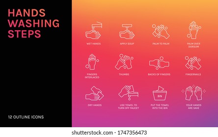 Hands Washing Procedure Vector Outline Icons
