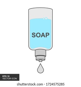 Handsanitizer, soap, washing gel, disinfection to protect yourself from viruses and bacteria.