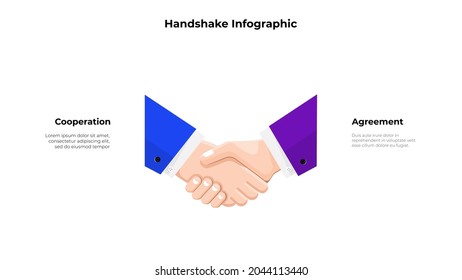 Handshake Infografik mit 2 Optionen. Konzept der Business Agreement, Deal, Kooperation für die Entwicklung, Wachstum und Fortschritt der Start-up-Unternehmen. Teamwork-Illustration.