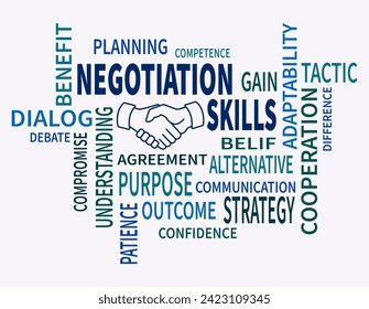 Handshake and negotiation skills lettering. Word cloud. Infographics for teaching successful negotiation skills in business. Vector illustration in blue and green colors.