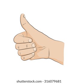 Hand-sign language. ok.sign. Thumb.