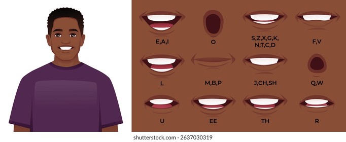 Handsome African American man character mouth animation set. Vector illustration of male lips collection with sound pronunciation. 