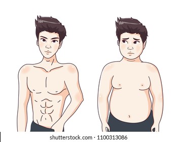 Handsome And the fat guy. Take off the shirt, see the shape.