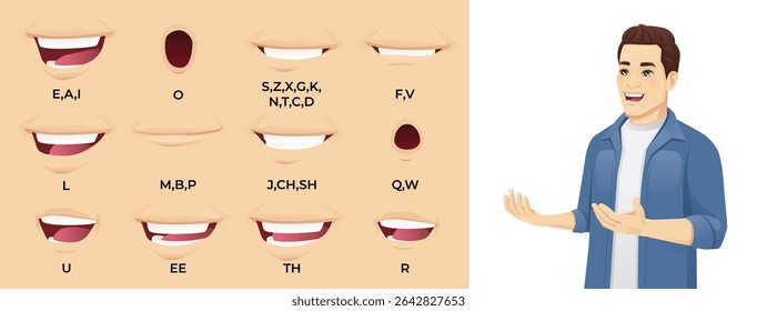 Handsome man character mouth animation half turn view set. Vector illustration of male lips collection with sound pronunciation. 