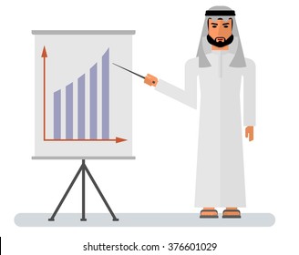 Handsome Saudi Arab Man in Traditional Dress Teaching while Smiling with White Board. Vector illustration of Arabic man character image.
