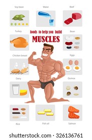 Handsome Young Man Beefcake And Twelve Supplements To Build Muscle The Best Infographics.vector Illustration