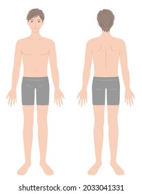 Handsome Young Man Full Body In Underwear. Front And Back View Of Standing Male. Beauty And Healthy Body Care Concept