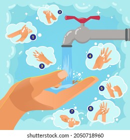 Handwashing day. Handwashing illustration. Water, washing hands, cleaning. Hygiene concept. Vector illustration can be used for healthcare, skincare, hygiene. 