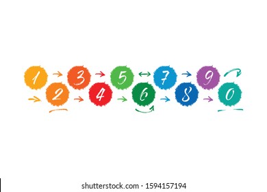 handwritten 0-9 numbers. hand drawing colorful circles and numbers