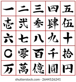 Handwritten Brush Calligraphy – Kanji Numbers Set