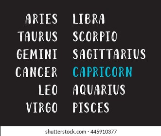Handwritten grunge lettering twelve zodiac signs name. Hand drawn calligraphy lettering for banner, calendar, poster, greeting card, astrological forecast, horoscope, prediction. Vector illustration.
